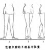 芭蕾中脚的5个基本位置